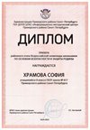 2024-2025 Храмова София 8л1 ОБЗР (Никулина С.В.)